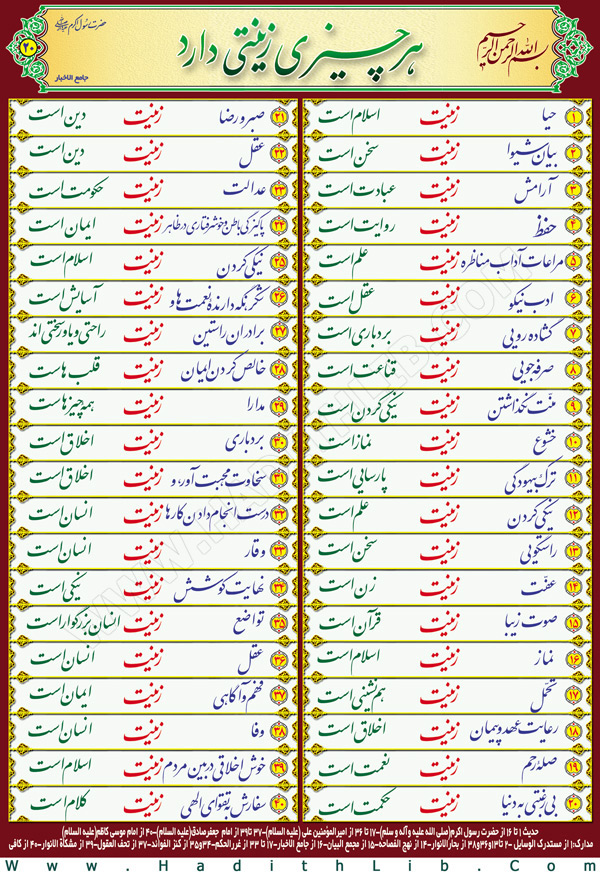 تصویر حدیثی : هر چیزی زینتی دارد