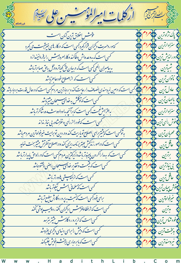 تصویر حدیثی : ...ترین مردم ...