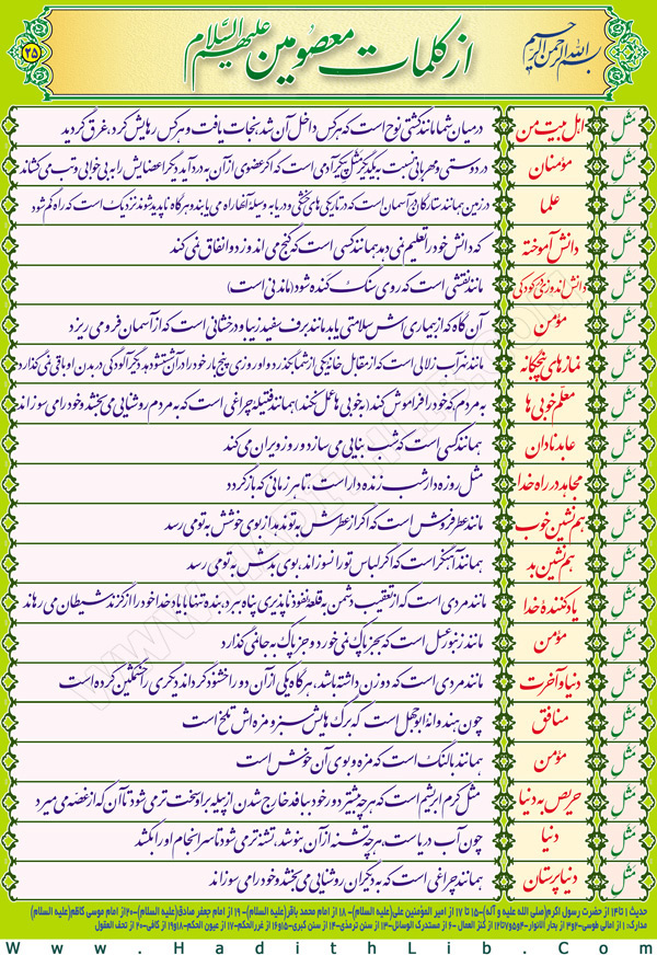 تصویر حدیثی : مَثَل ...