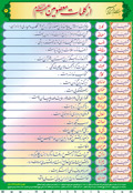 شریف ترین ها