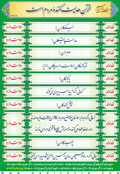 خداوند چه کسانی را دوست دارد؟